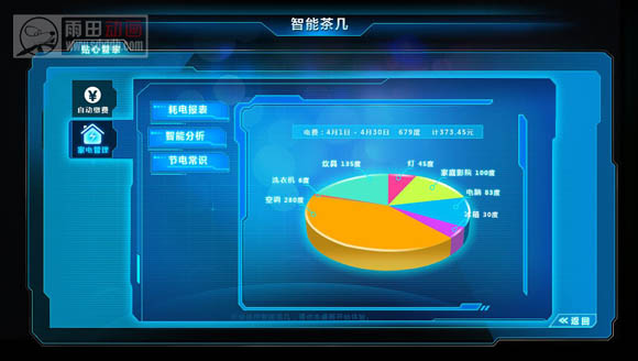 多媒体设计